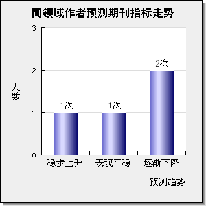 JOURNAL OF BIOMECHANICS