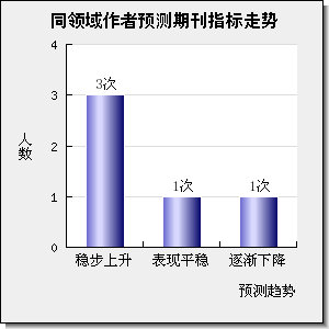 JOURNAL OF POROUS MATERIALS