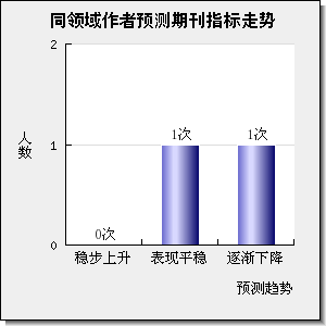 STATISTICAL METHODS IN MEDICAL RESEARCH