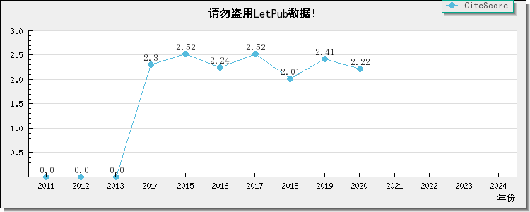 book laboratory methods of organic
