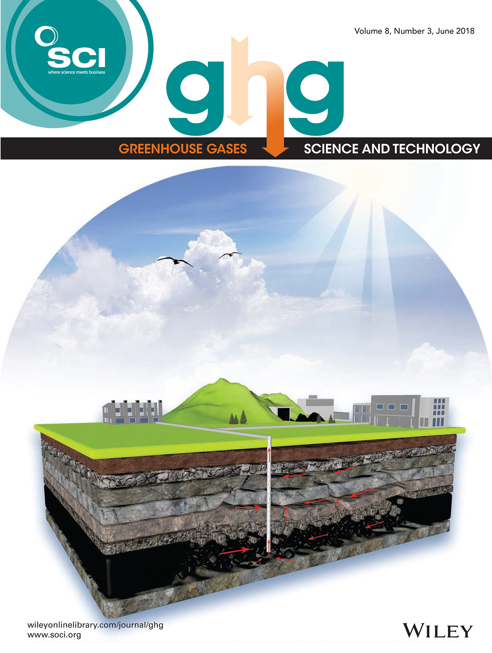 Greenhouse Gases-Science and Technology期刊封面